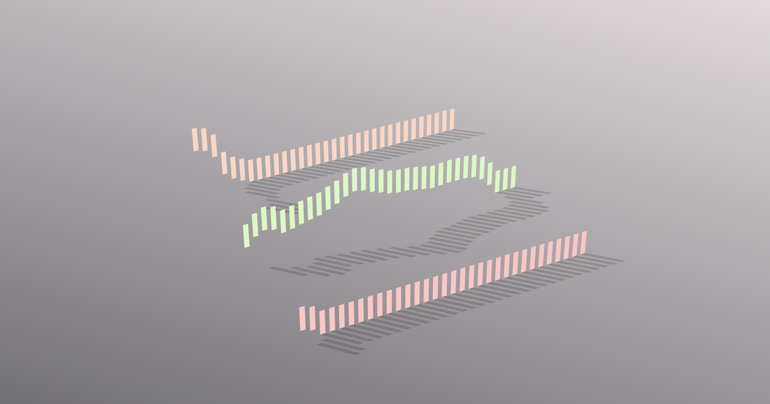 Simple Audio Analyser